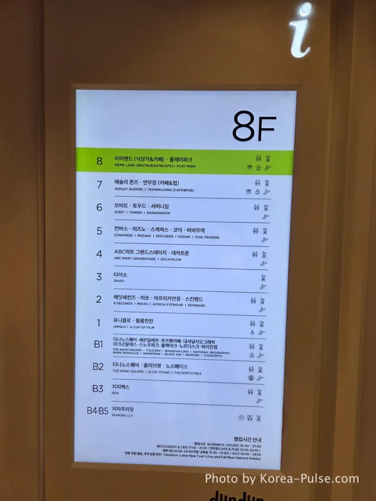 8F floor directory and restaurant cafe guide board at DUNDUN Dongdaemun showing all dining options
