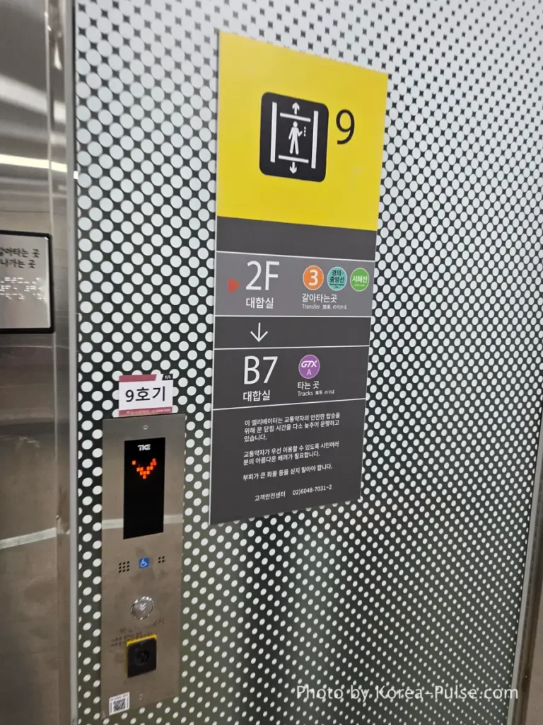 Elevator floor guide inside Daegok Station GTX-A showing descent from 2F concourse to Underground Level B7