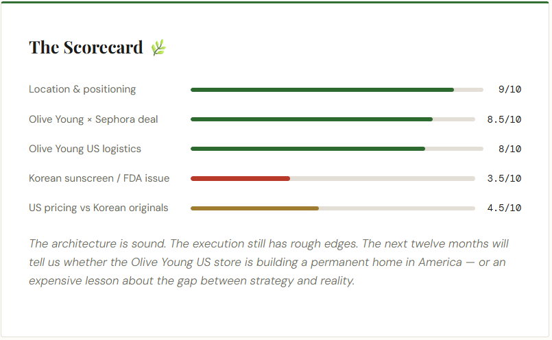 The Olive Young US Store Has Arrived. Here's What's Actually Going On 4 image 10
