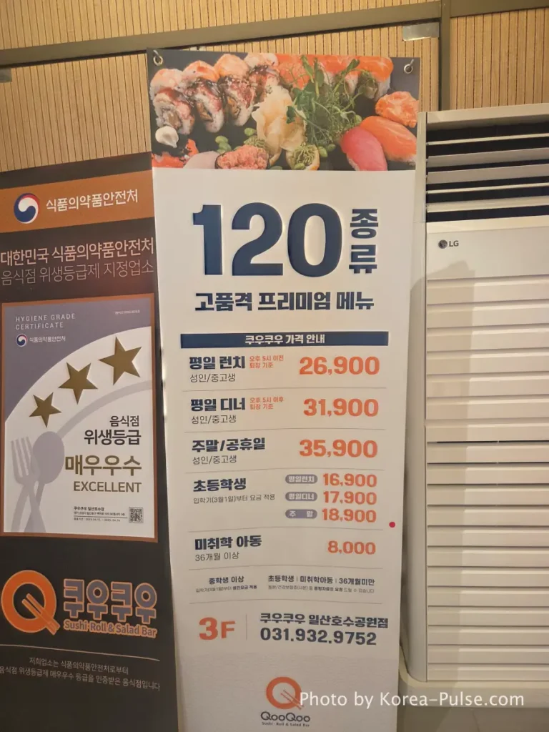 The 120-Dish Question: Inside QooQoo, Korea's Sushi Buffet Phenomenon 2 120 premium menu banner with excellent hygiene grade at QooQoo entrance